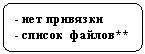 Скругленный прямоугольник: - нет привязки
- cписок файлов**