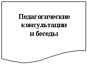 ����-�����: ��������: �������������� ������������ 

� ������

