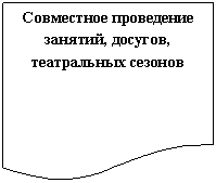 ����-�����: ��������: ���������� ���������� �������, �������, ����������� �������