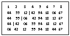 �������: 

44|

44 55 |67

44 |12 67

0644 67

