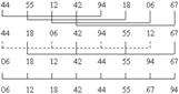 sort_shell_1