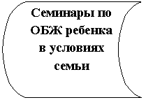����-�����: ����������� ������: �������� �� ��� ������� � �������� �����