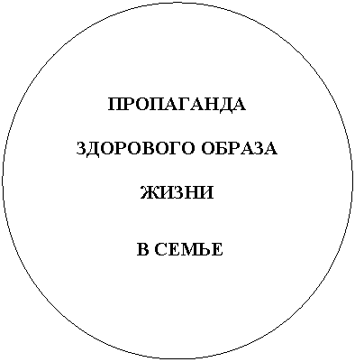 ����: ���������� ��������� ������ �����

 � �����

