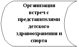����-�����: ����������� ������: ����������� ������ � ��������������� �������� ��������������� � ������