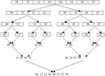 sort_merge_1