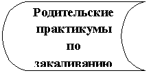 ����-�����: ����������� ������: ������������ ���������� �� �����������