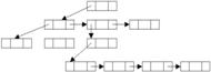 tree_all_2