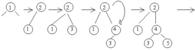 tree_rand_1