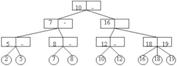 tree_2-3_insert_3