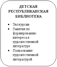 ����������� �������������: ������� ��������������� ���������� 

� ���������

� ������� �� ������������ �������� � �������������� ����������

� ����������� �������������� �����������

