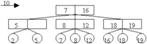 tree_2-3_insert_1