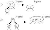 tree_rb_3