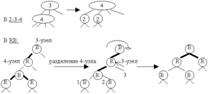 tree_rb_8