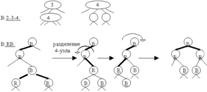 tree_rb_9