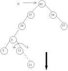 tree_bst_root_4