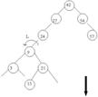 tree_bst_root_5