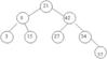 tree_bst_root_8