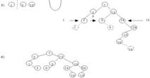 tree_bst_join_2