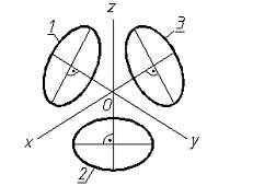 Описание: D:\1111\TestExam\pic\879_76866\DD0A0A512AF66BF3F27BCCE.jpg