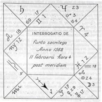 Horoscope Leroy