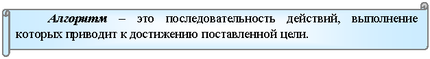 �������������� ������: �������� � ��� ������������������ ��������, ���������� ������� �������� � ���������� ������������ ����.




