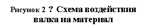 �������: