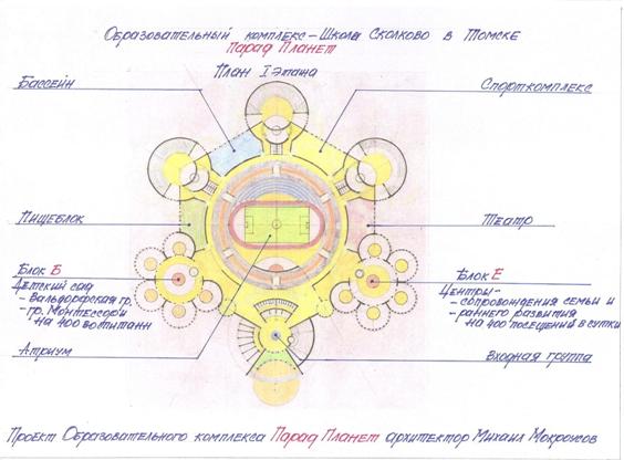 Описание: T:\ADMIN\\Конкурсы\школа сколково\арх проект\1 этаж.jpg