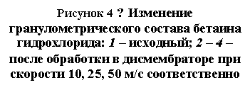 Подпись: