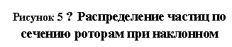 Подпись: