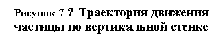 �������: