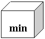 ���: min


