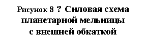 �������: