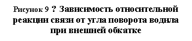 �������: