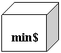 ���: min$


