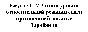 �������: