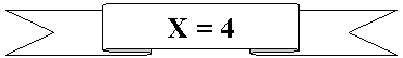 ����� ����� �����: X = 4