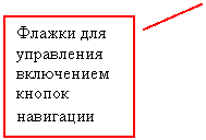 ������� 2: ������ ��� ���������� ���������� ������ ���������
