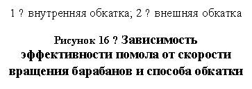�������: