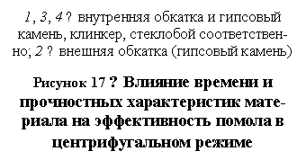 �������: