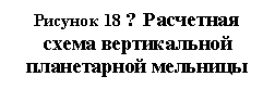�������: