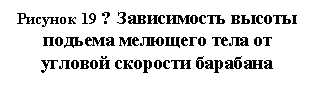 �������: