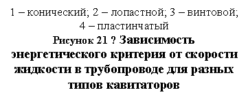 �������: