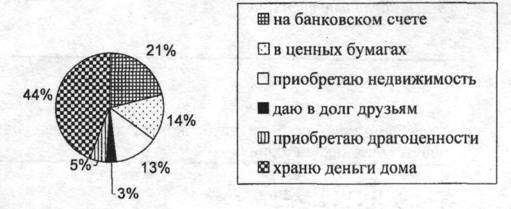 C:\Documents and Settings\shapovalova_vs\������� ����\1.jpg