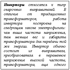 �������: