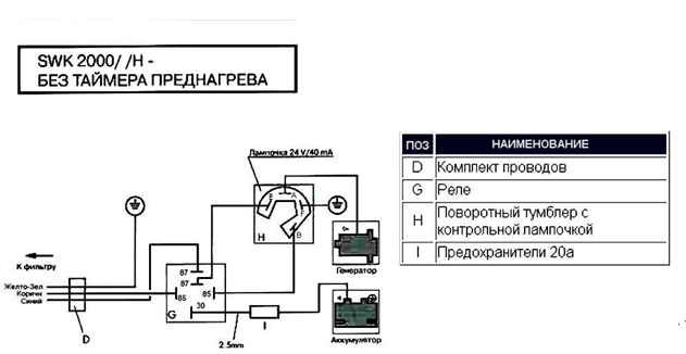 Описание: ..\..\..\ЭлСх.JPG,Описание: ..\..\..\ЭлСх.JPG,Описание: ..\..\..\ЭлСх.JPG,Описание: ..\..\..\ЭлСх.JPG,Описание: ..\..\..\ЭлСх.JPG