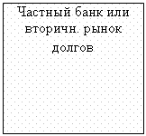 �������: