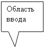 ������������� �������: ������� �����