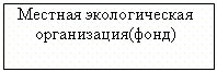 �������: