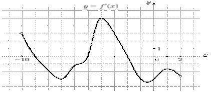 task-8/ps/task-8.1