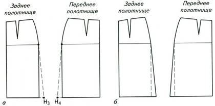 ��������: